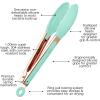 COOK WITH COLOR Stainless Steel Silicone Tipped Kitchen & BBQ Tongs Set, 2 Pc Tongs, Blue(Rose Gold and Mint)