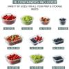 COOK WITH COLOR Premium 32-Pc. Borosilicate Glass Food Container Set with Dividers – 4 Rectangles, 8 Rounds, 4 Squares – Leakproof Lids – Meal Prep, Storage, Blue(Fluted Ombre Green)